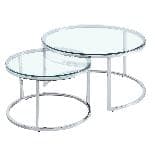 Masa din Inox cu Sticla D60x39cm